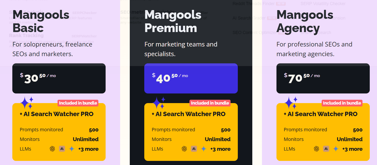 KWFinder Pricing 