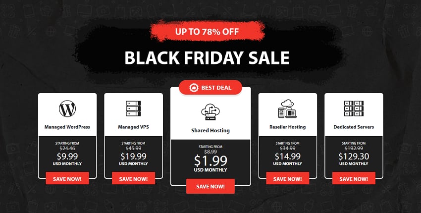 A2Hosting (Hosting.com) Black Friday Cyber Monday Sale
