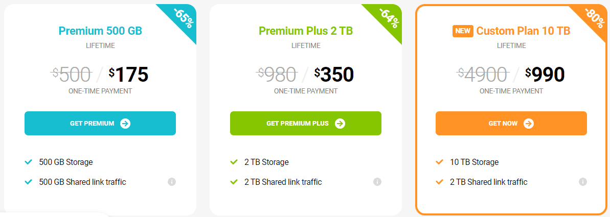 pCloud Plans & Pricing